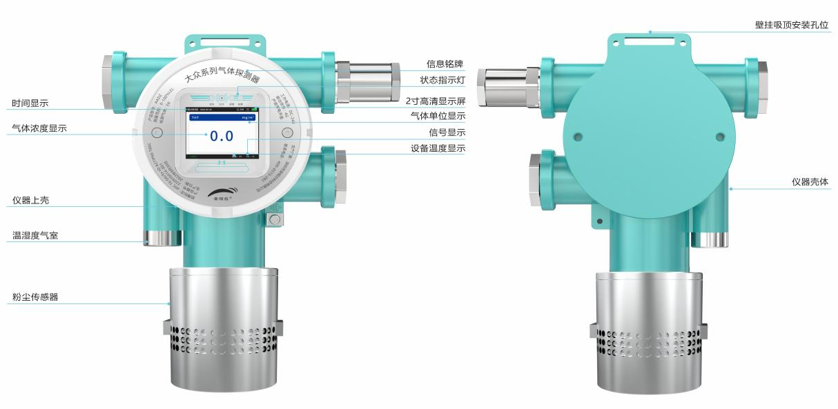大眾系列固定式粉塵檢測儀